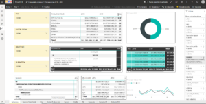 Imagen sistema powerbi comparativo 2018-2019